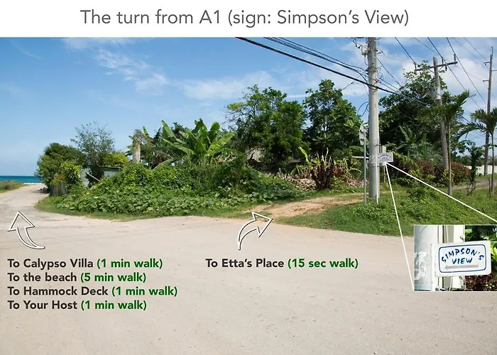Etta's Place Pensión Montego Bay